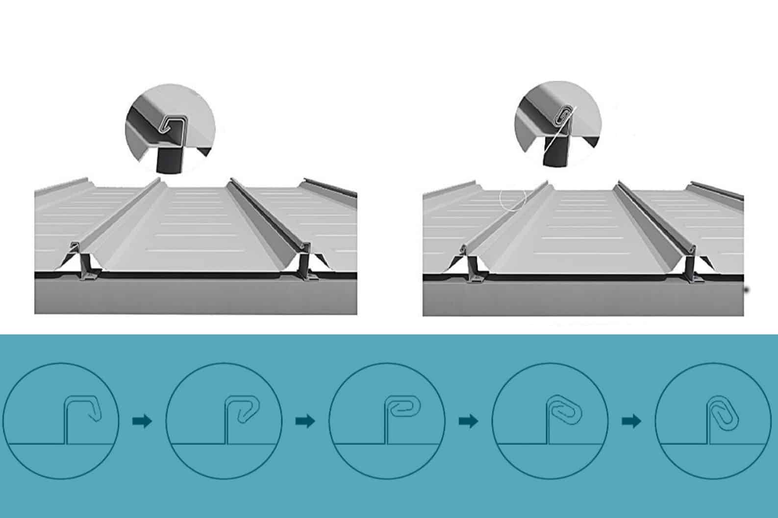Mspl Material MSPL Standing Seam Roofing Sheet - Metroof